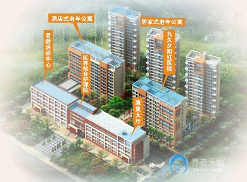 合肥九久夕陽(yáng)紅老年城